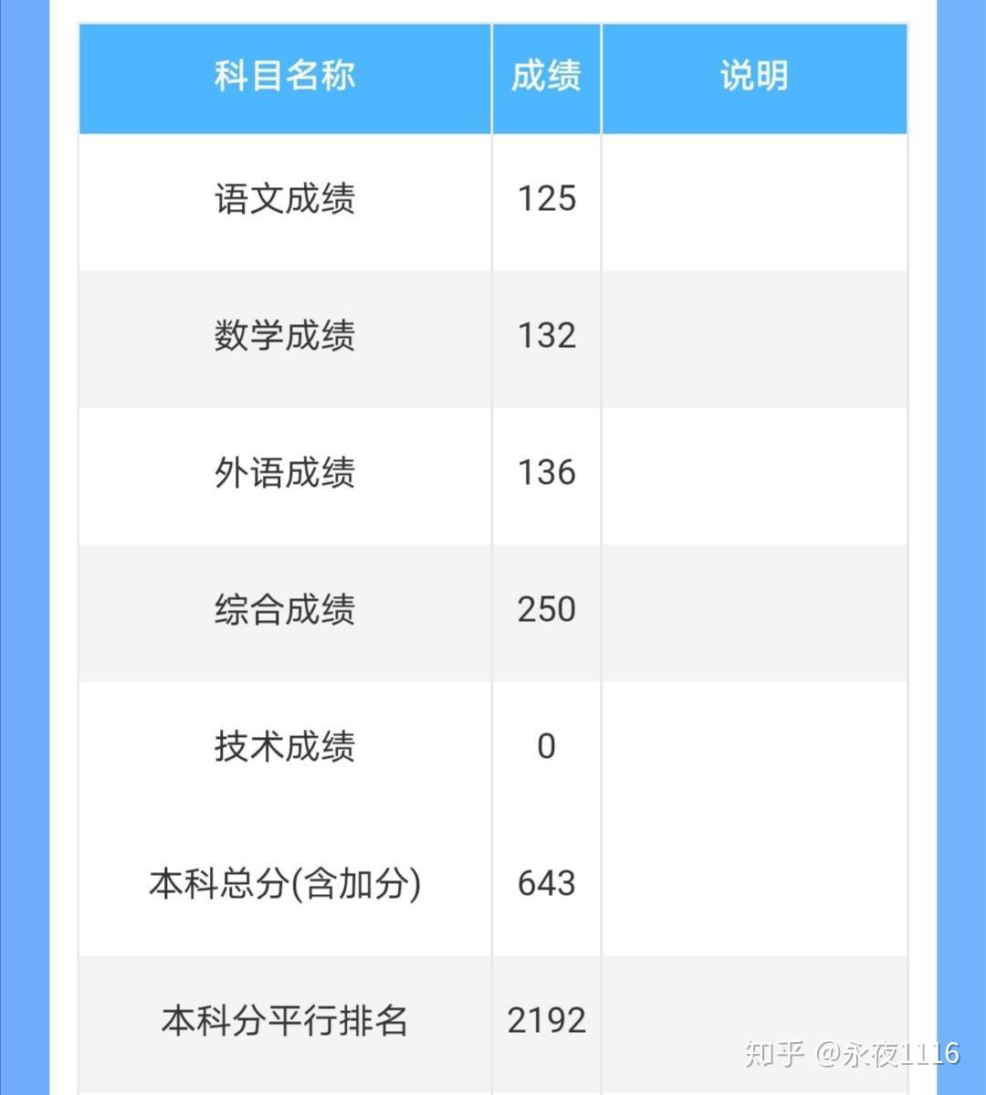 2025新澳门精准免费大全,时尚法则实现_计算能力版57.365