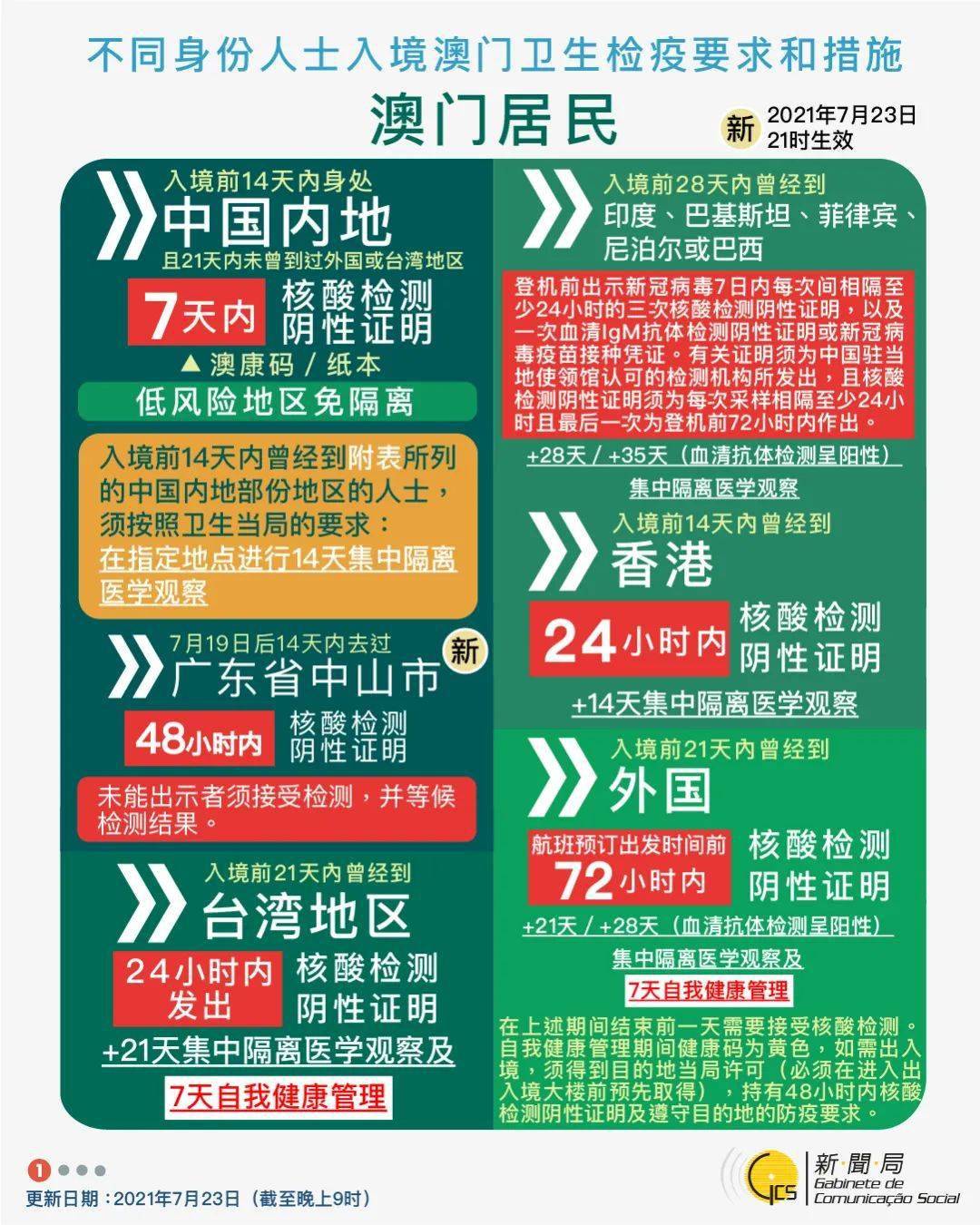 2025澳门天天开好彩大全53期,案例实证分析_媒体宣传版57.704