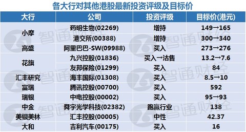 2025澳门天天开好彩精准24码,系统分析方案设计_旗舰版57.625