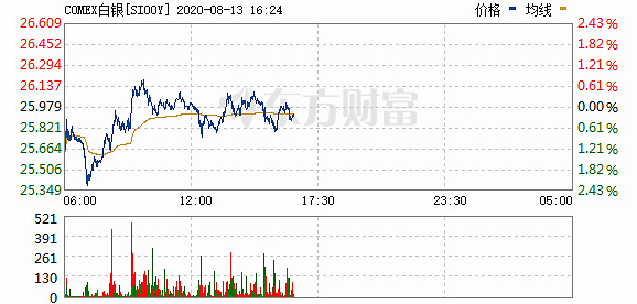 2025澳门特马今晚开奖一,实际调研解析_黄金版57.350