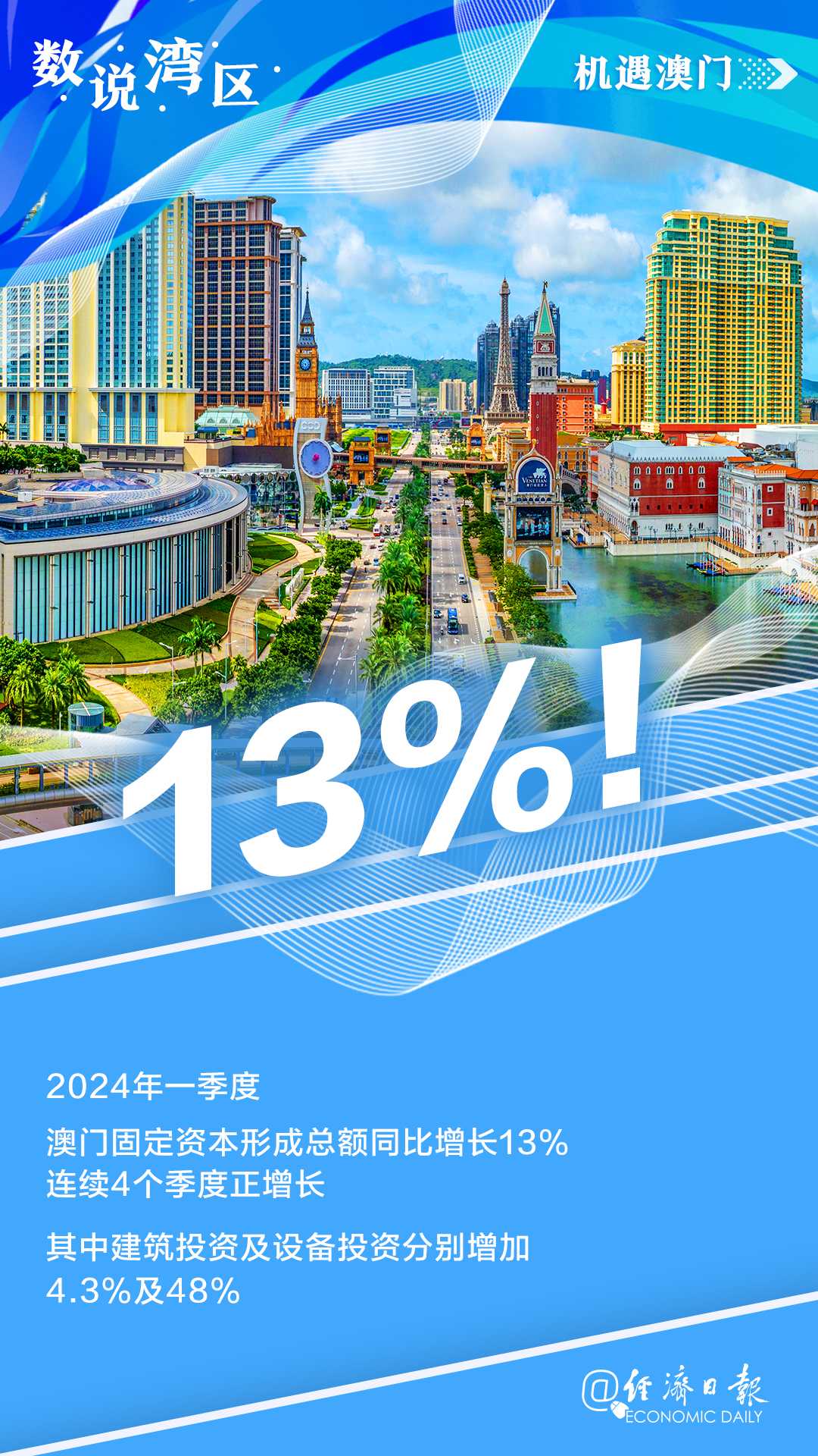 2025澳门精准正版图库,数据解释说明规划_智慧共享版57.852