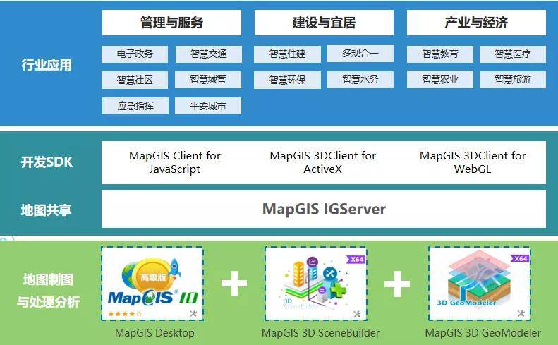 2025精准资料免费提供最新版,实时处理解答计划_社交版57.820