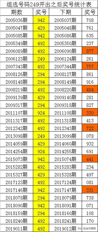 一码爆(1)特,快速问题解答_幻想版57.861