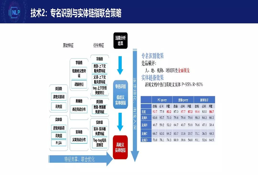 三肖必中三期必出资料,全面信息解释定义_交互版57.104