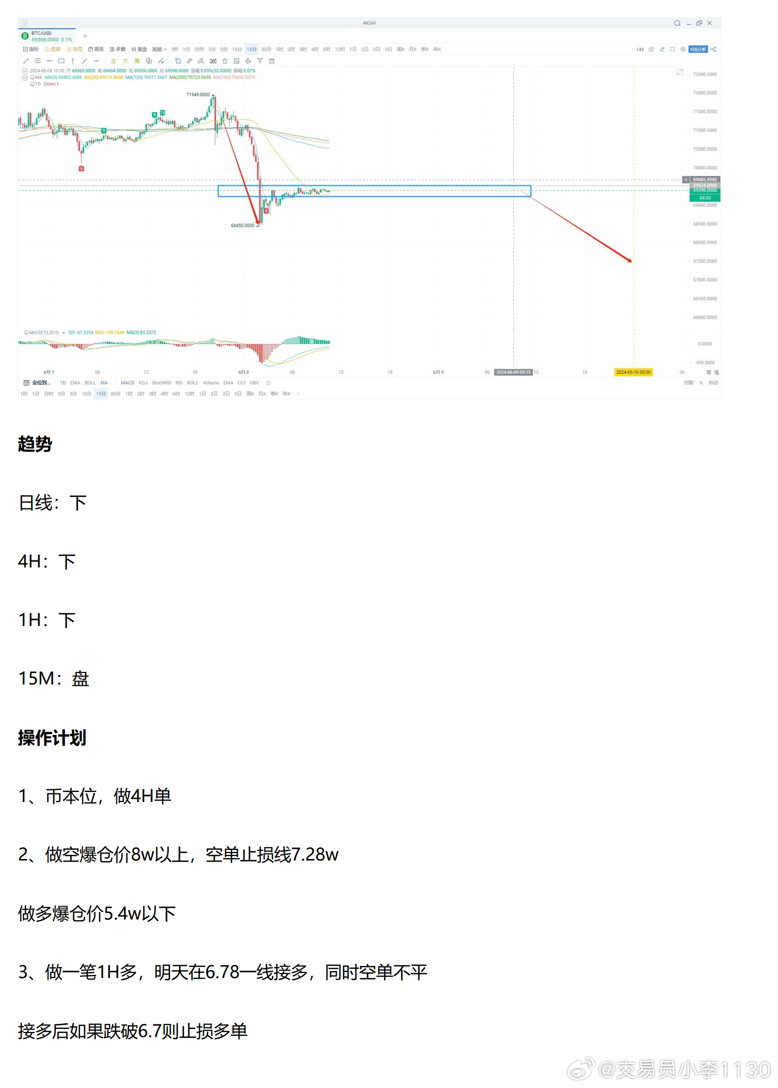 多媒体技术 第129页