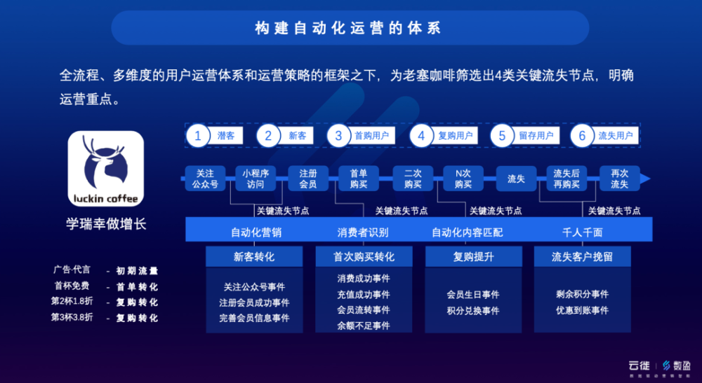 新澳门免费精准大全,数据驱动方案_家庭影院版57.132