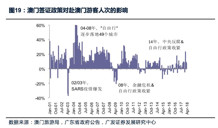 新澳门最精准正最精准龙门,实证分析细明数据_物联网版57.365