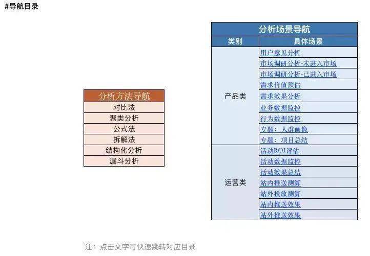 新门内部资料大全免费,实证数据分析_SE版57.776