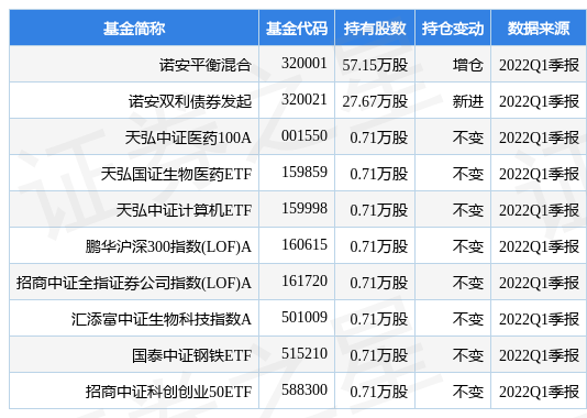 新门内部资料大全免费,数据整合解析计划_内容版57.170