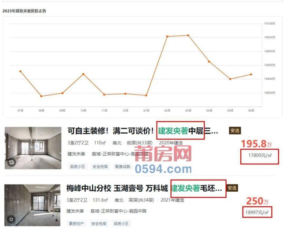 开平二手房市场最新动态，走势分析与影响探讨