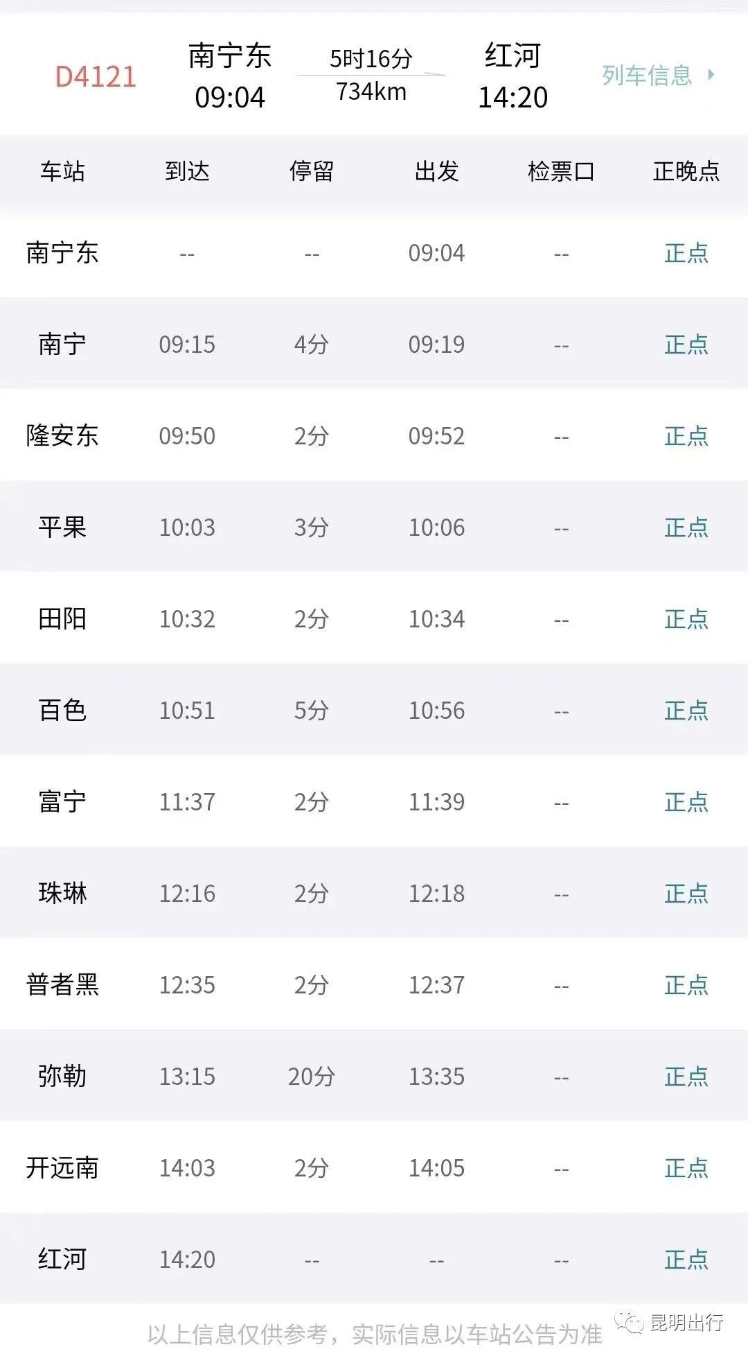 电子产品 第129页