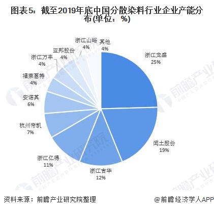 杭州律动电子科技 第122页