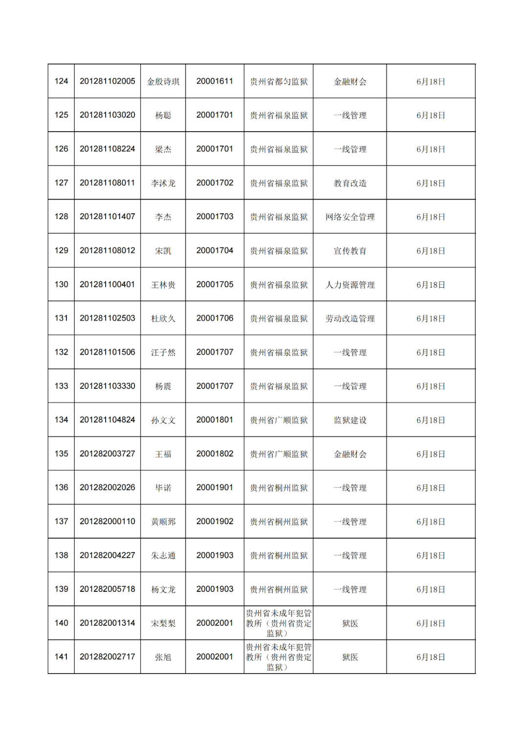 贵州省领导层最新动态，温馨日常的展现