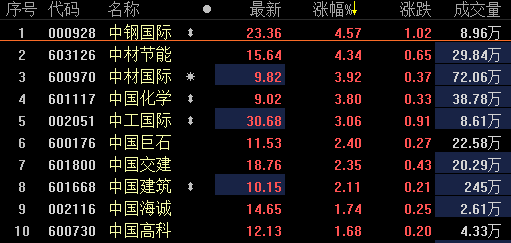 中钢国际股票股吧，与自然共舞，探寻奇妙之旅的启程点