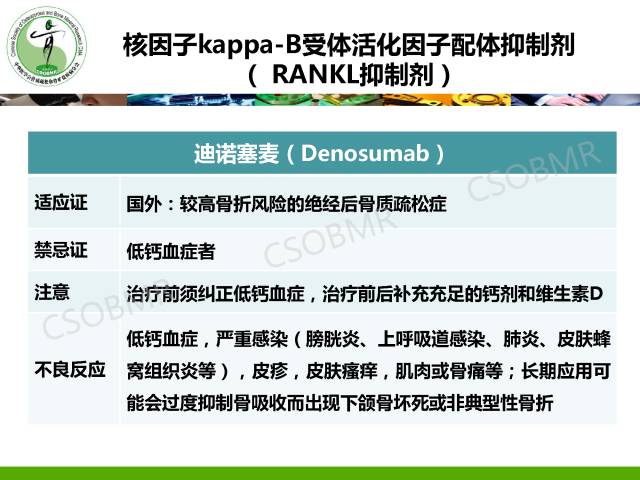 最新骨质疏松治疗药物科普解读与探讨