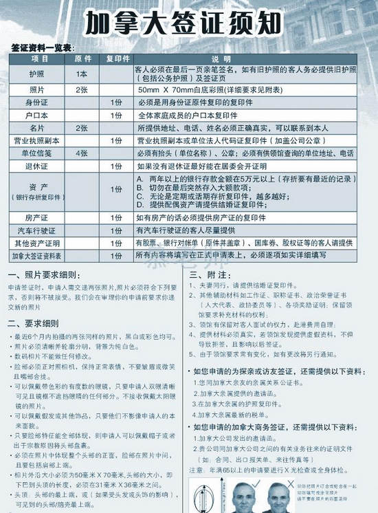 最新办理加拿大旅游签证流程指南✨