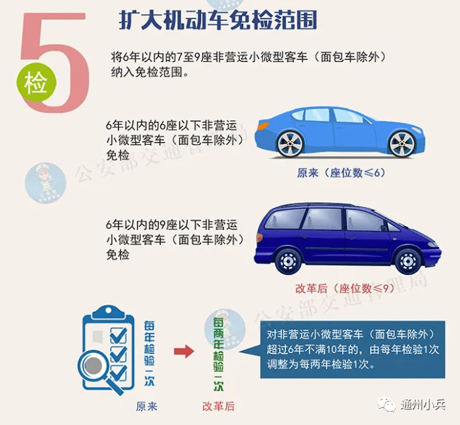 多媒体技术 第96页