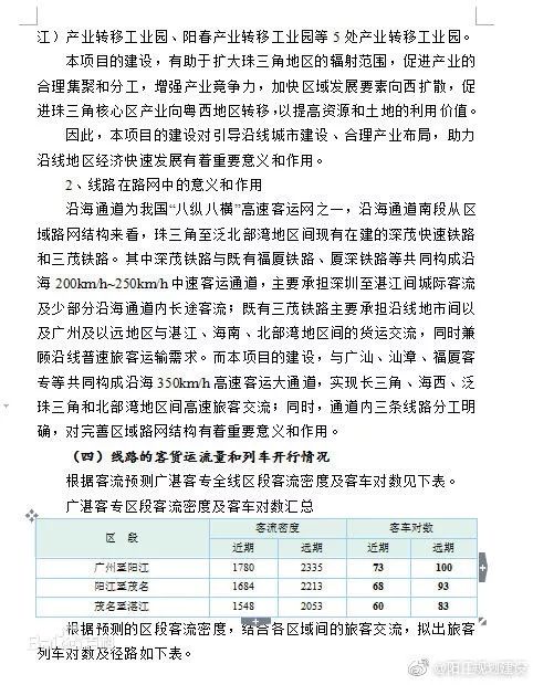 深茂铁路二期最新动态，进展与影响深度解析