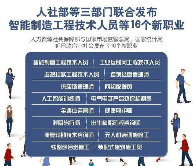 多媒体技术 第91页