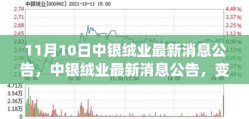 最新消息公告
