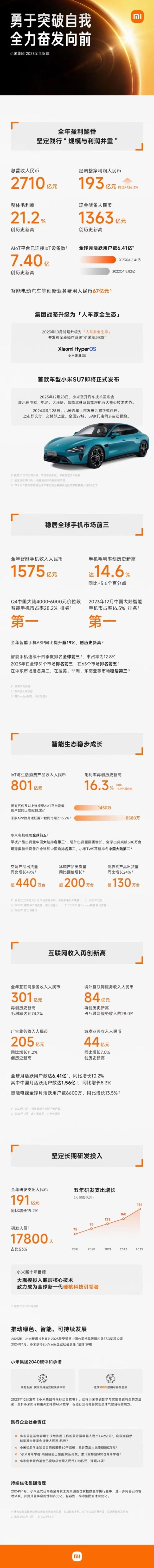 2023雷锋心水网论坛,可靠执行操作方式_创意设计版51.126