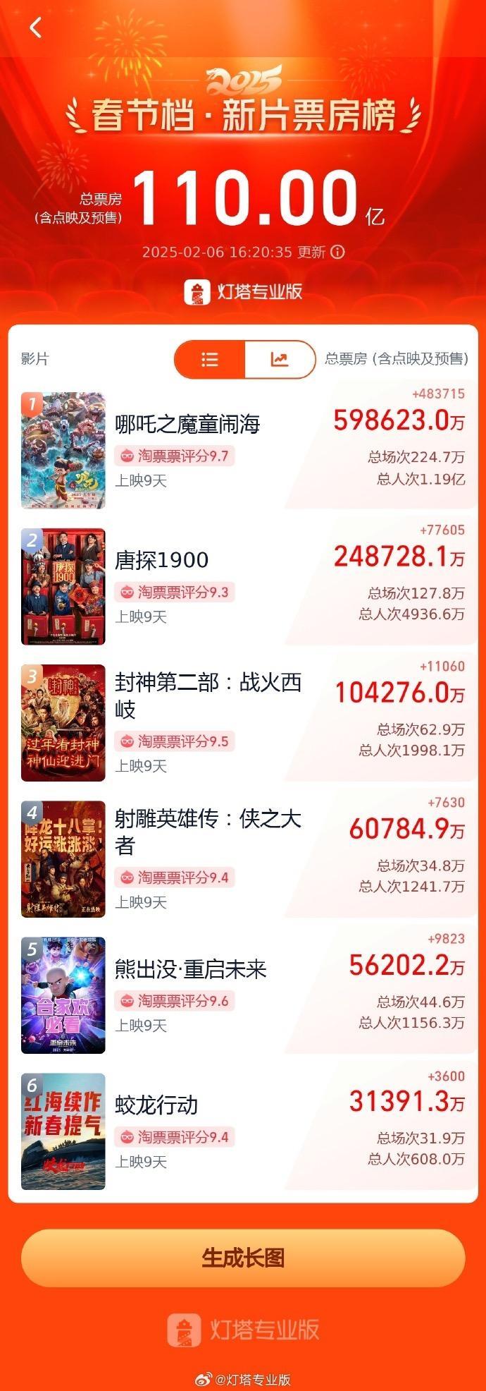 杭州律动电子科技 第77页