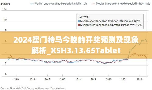 2025新澳门正版免费资本车资料,全身心数据指导枕_显示版51.625