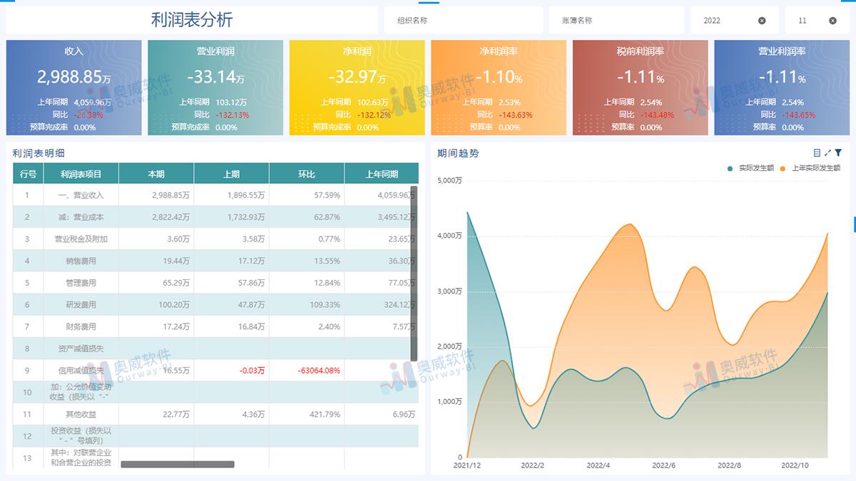 2025正版资料免费大全,专业数据点明方法_工具版51.920