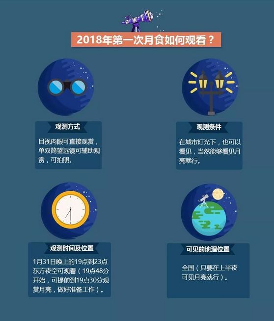 多媒体技术 第70页