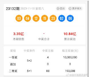 电子产品 第78页