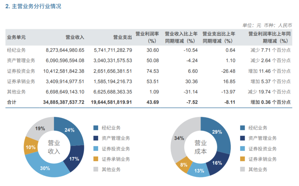 494949最快开奖结果+香港,深入登降数据利用_专业版51.366