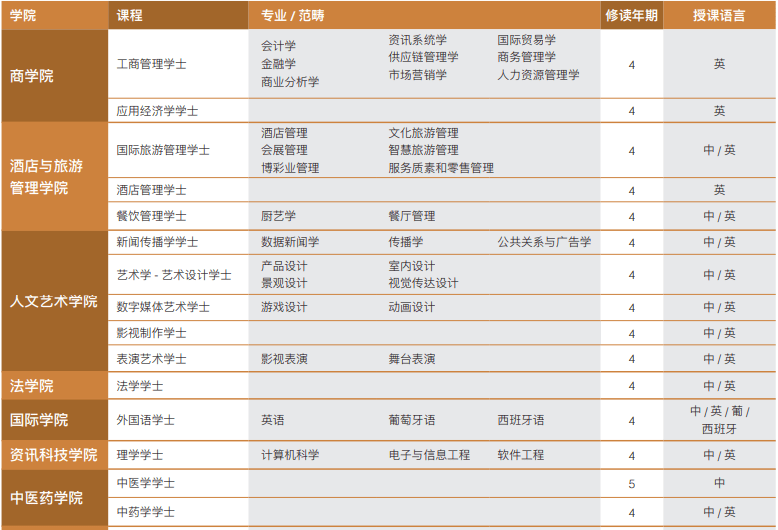 7777788888新澳门开奖2023年,精细评估方案_先锋科技51.926