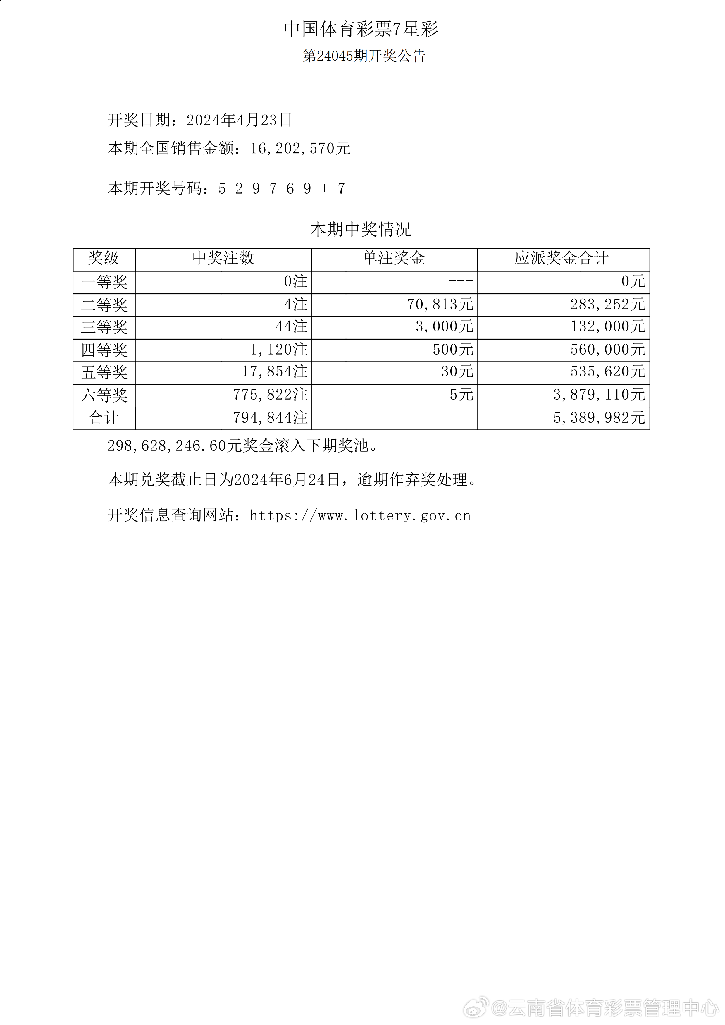 多媒体技术 第64页