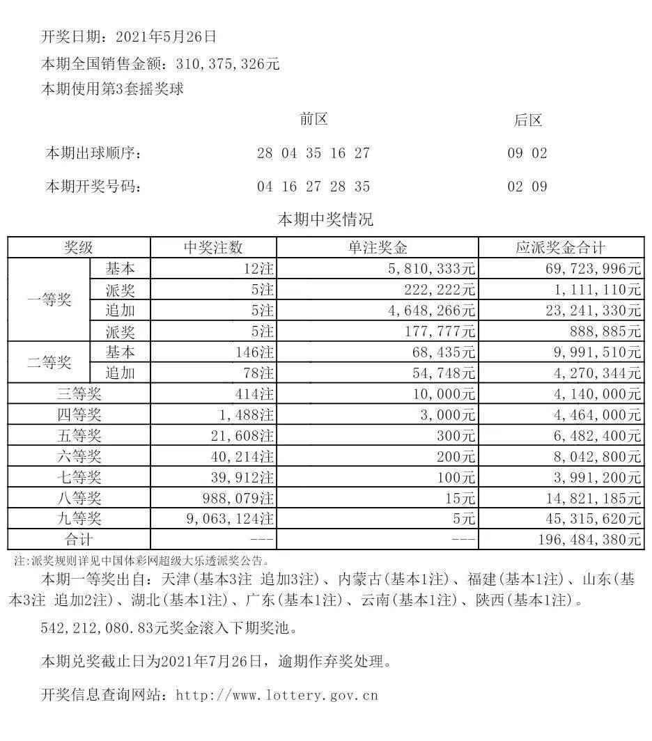 电子产品 第151页