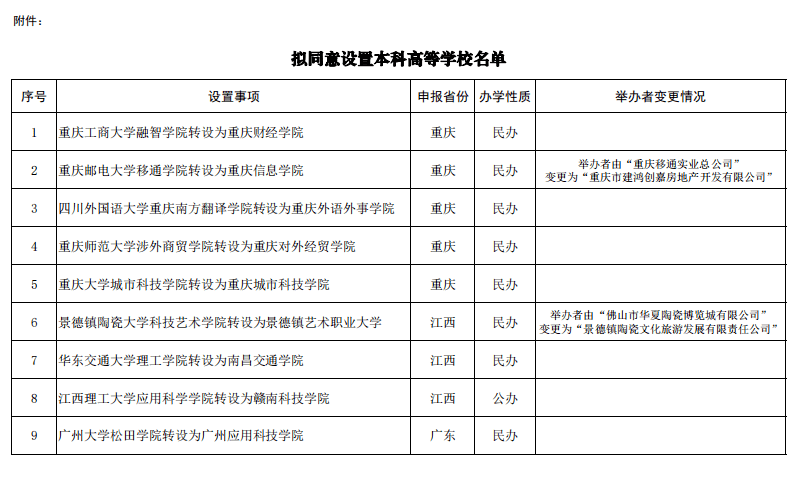 杭州律动电子科技 第65页