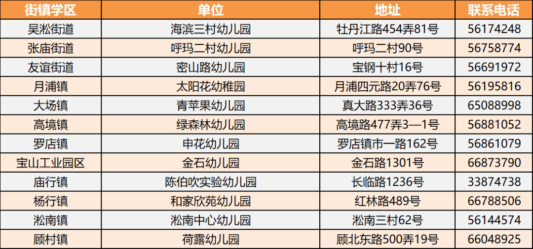 新澳门彩生肖走势图和彩码图,执行验证计划_寓言版51.793