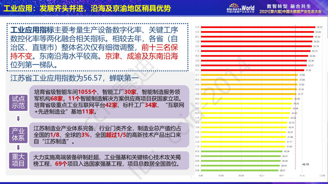 新澳门王中王100%期期中,实践数据分析评估_父母版51.495