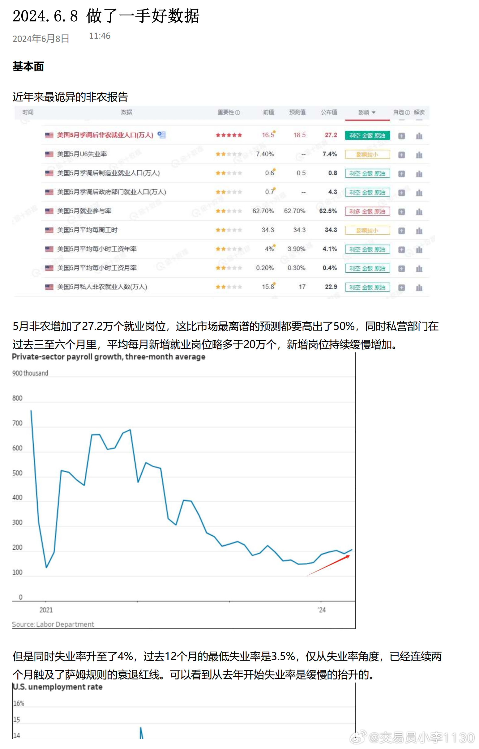 多媒体技术 第61页