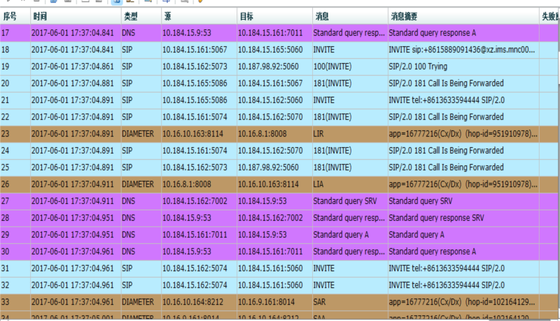 多媒体技术 第137页
