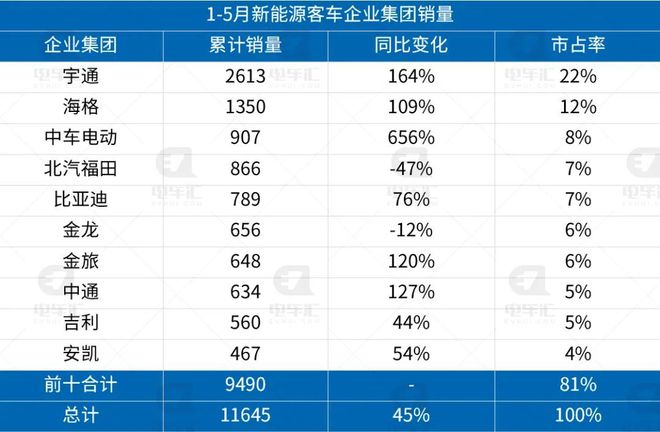 香港6合开奖结果开奖记录今晚,统计信息解析说明_模块版51.721