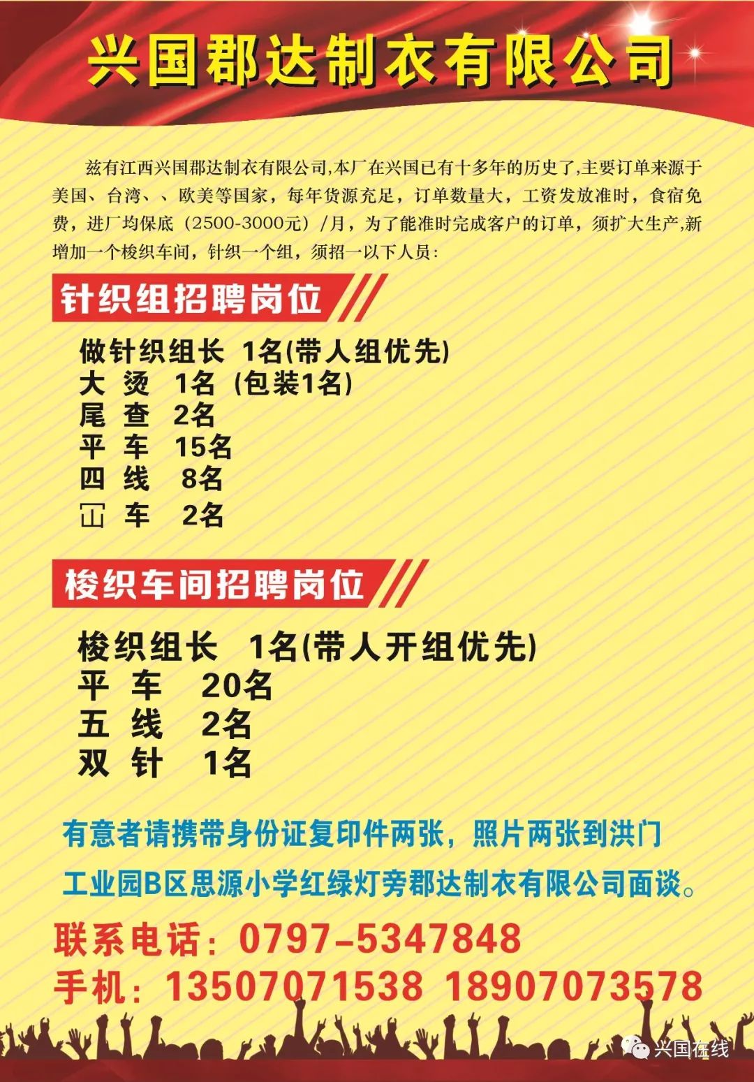 招聘步骤指南