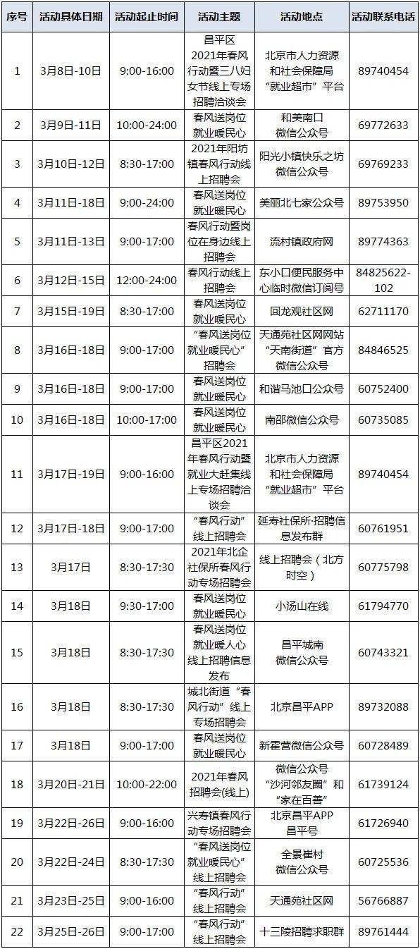 多媒体技术 第53页