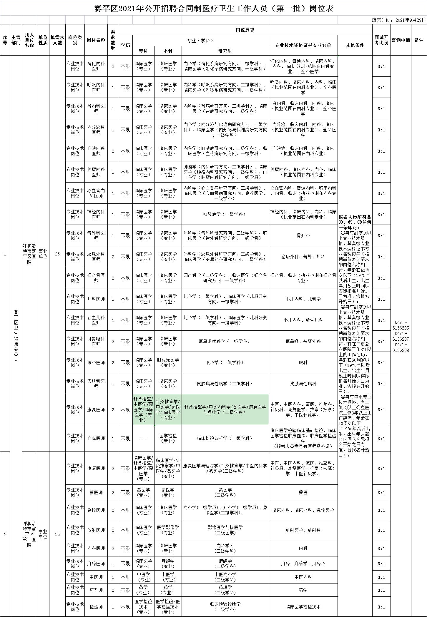 呼和浩特最新招聘信息