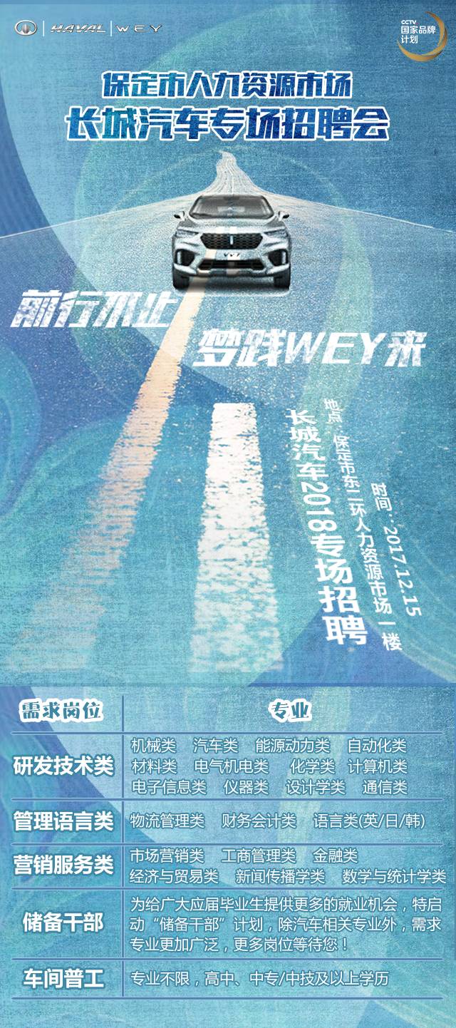 长城汽车最新招聘，时代的召唤与行业翘楚的招募启事