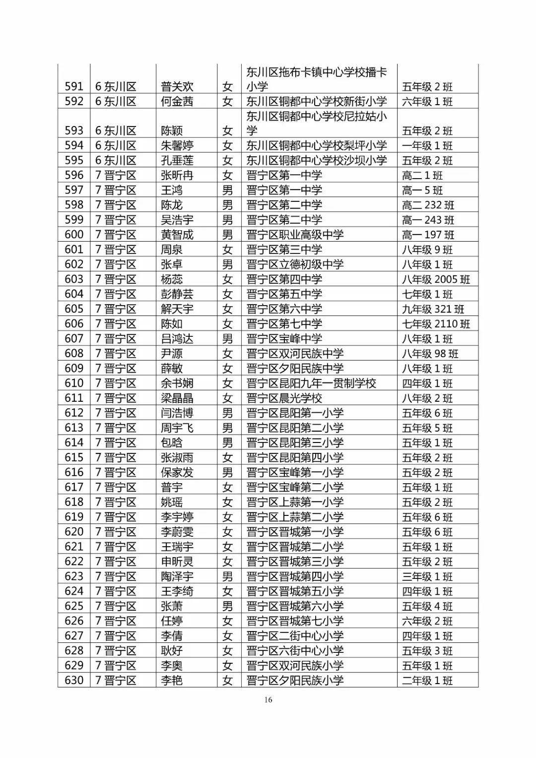 杭州律动电子科技 第47页