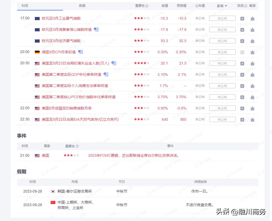 今日原油走势动态及友情陪伴的温馨故事