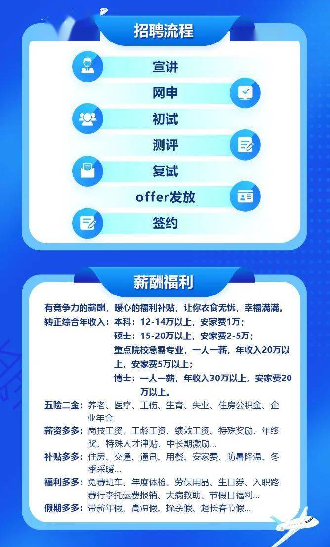 洪湖招聘网最新招聘信息大全，求职全流程指南