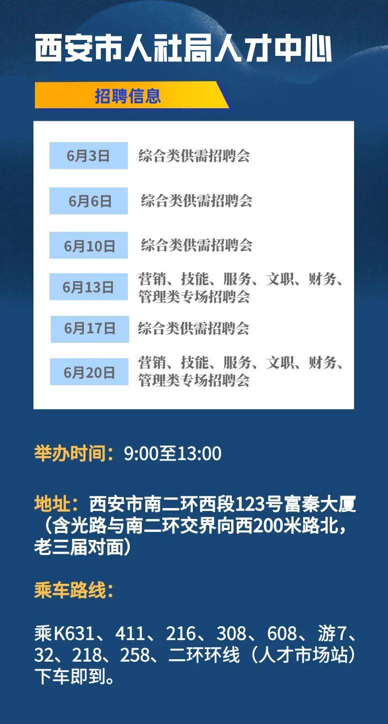 西安国企最新招聘,西安国企最新招聘，变化带来自信与成就感，一起开启新征程！