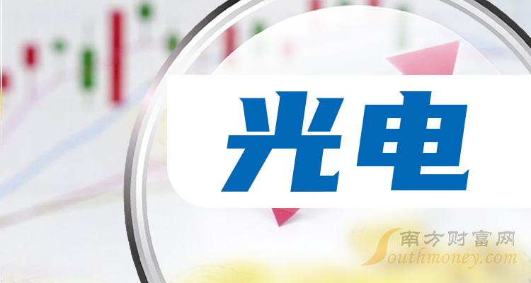 光电股份最新动态与全面指南，掌握光电技术的最新消息和发展趋势