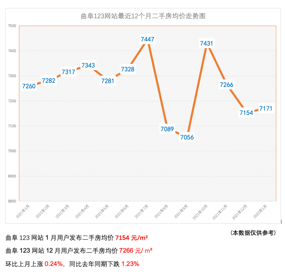 曲阜房价最新消息,曲阜房价最新消息，市场走势、购房指南与前景展望